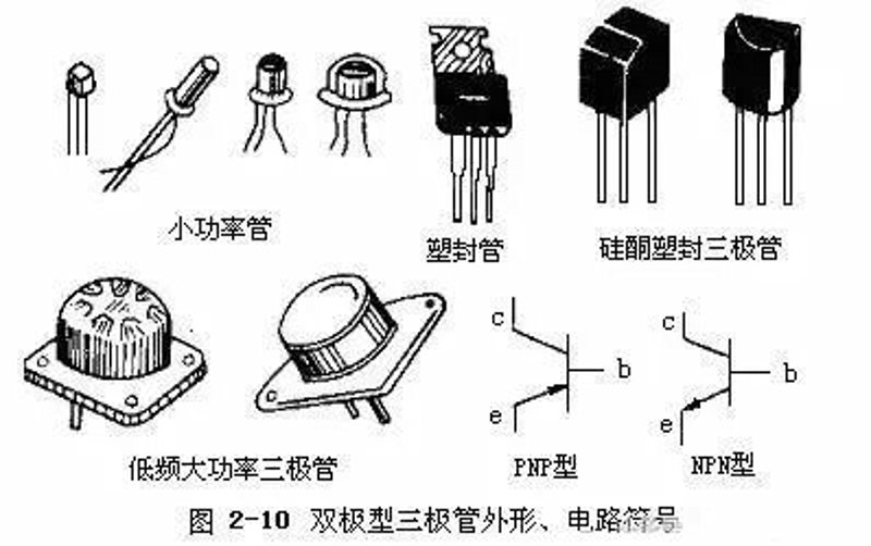 深圳电子元件产业的新动态