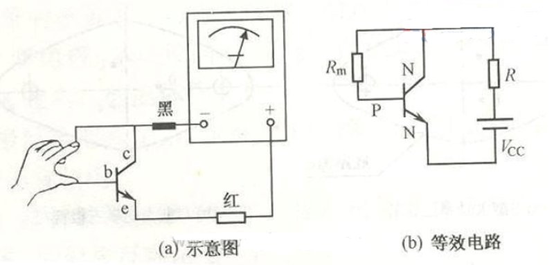电子元器件批发行业动态