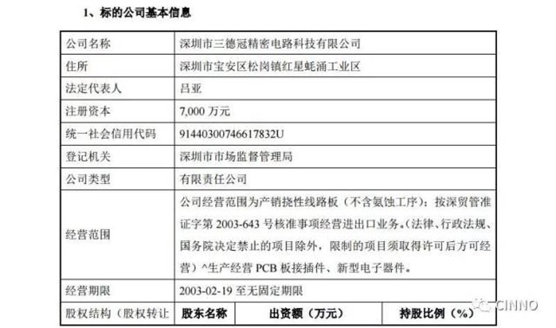 电子元件供应商市场的波动与机遇